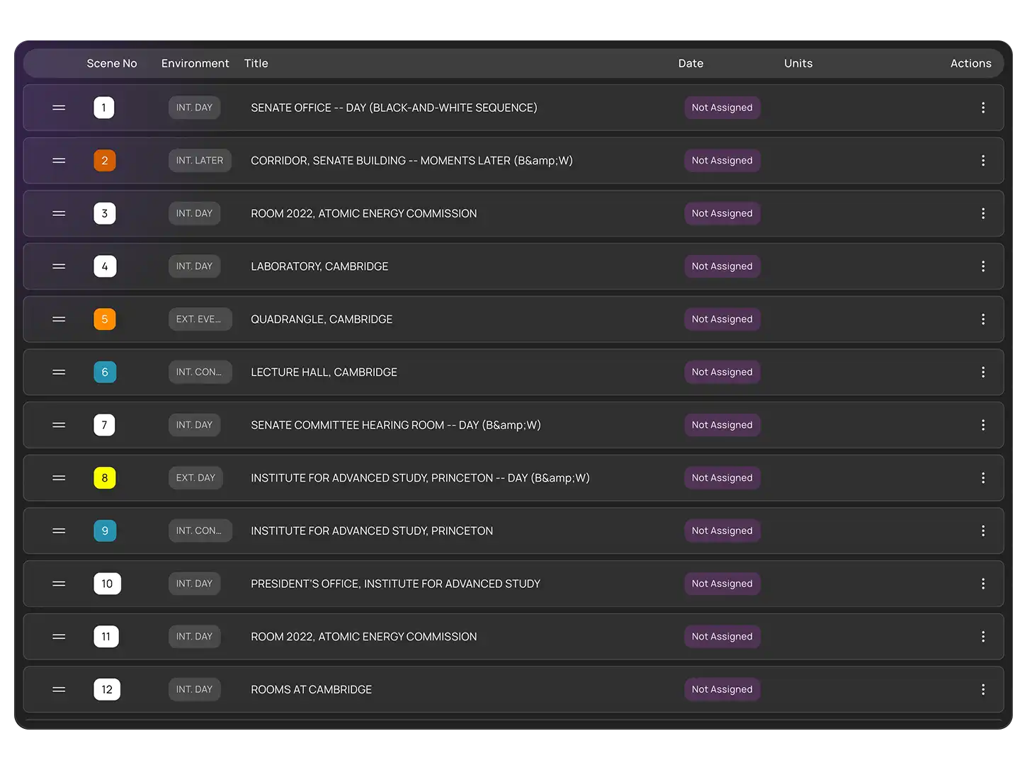 AI script breakdown system overview